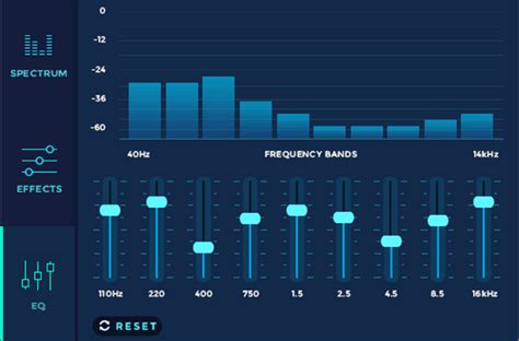 12 Best Audio/Sound Equalizers for Windows 11/10 (2024)