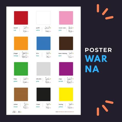 Jual Poster Warna / Poster Edukasi | Shopee Indonesia