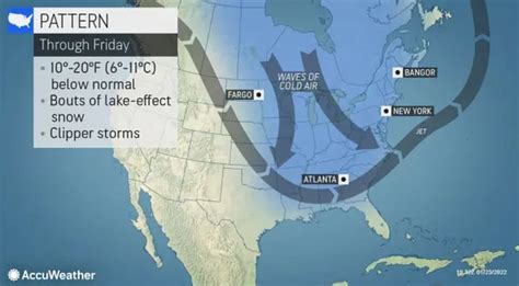 Several Winter Storms Coming Through New York This Week