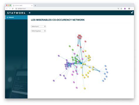 Interactive Network Visualization with R | R-bloggers