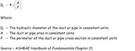 Hydraulic Diameter