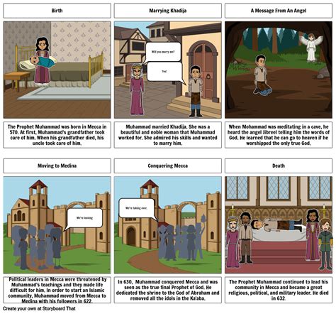 The Story of the Prophet Muhammad Storyboard by 16c80a85