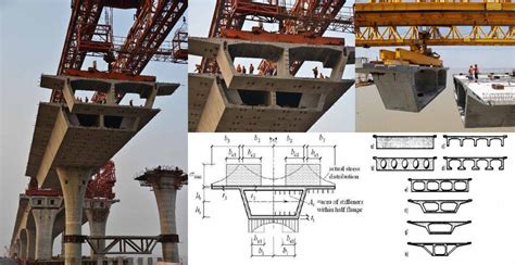 Beam Bridge, Concrete Deck, Gantry Crane, Bridge Construction, Rail Transport, Railway Bridges ...