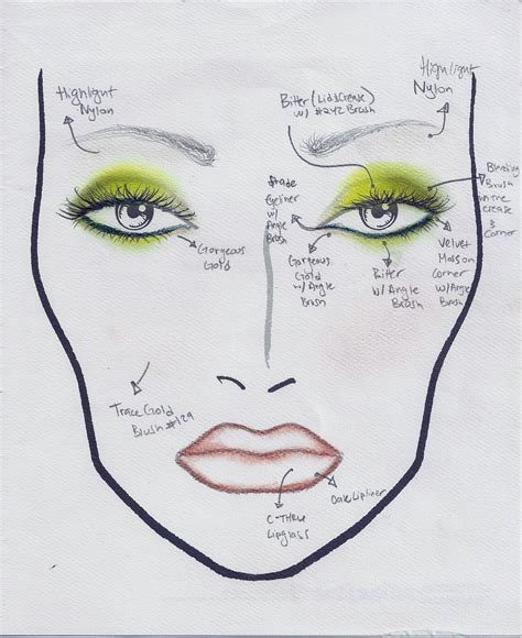 MAC Make-Up Lesson | Makeup lessons, Mac makeup, Makeup charts