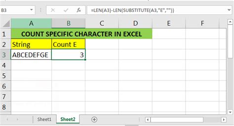 How To Count Characters In Excel Cell Using Len Excel Function - ZOHAL