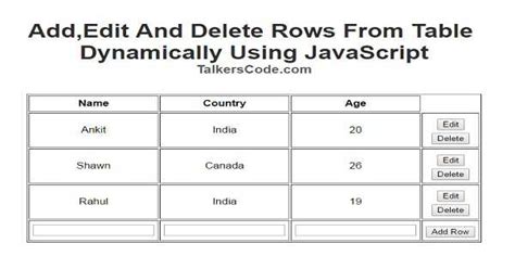 Add,Edit And Delete Rows From Table Dynamically Using JavaScript