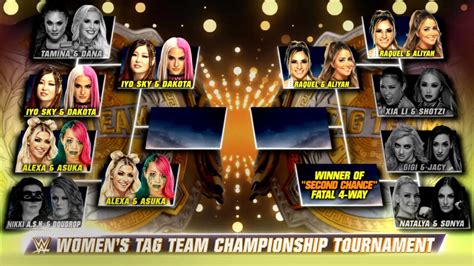 WWE Women’s Tag Team Championship Tournament bracket revealed | WWE