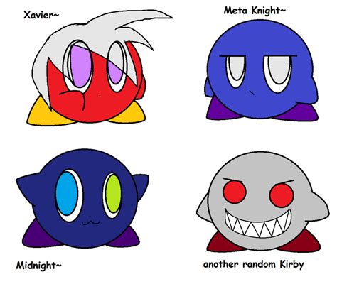 Kirby characters by Denbo68 on DeviantArt