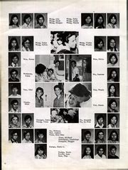 Nightingale Junior High School - Yearbook (Los Angeles, CA), Class of ...