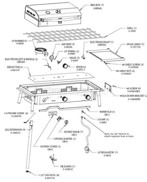 Replacement Parts For Camp Chef Stoves | Reviewmotors.co