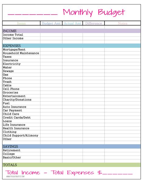 Monthly Budget Planner Form - Download FREE Template