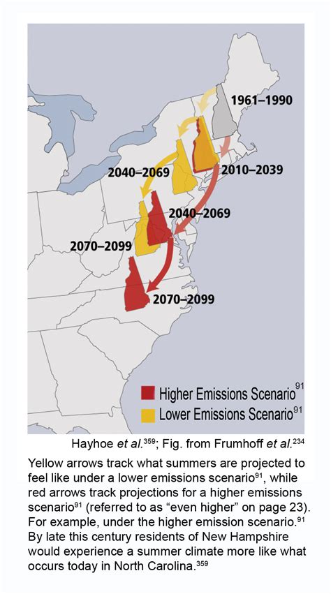 Climate on the Move: Changing Summers in New Hampshire | Global Climate Change Impacts in the ...