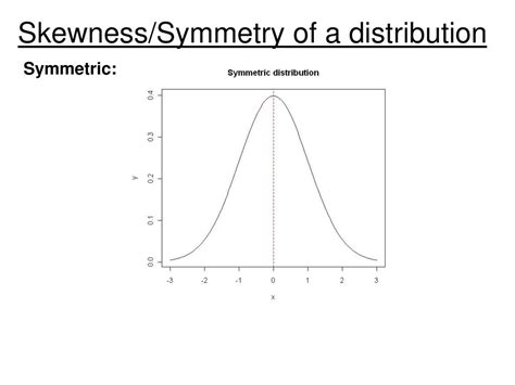 Stat 251 (2009, Summer) Lab 2 TA: Yu, Chi Wai. - ppt download