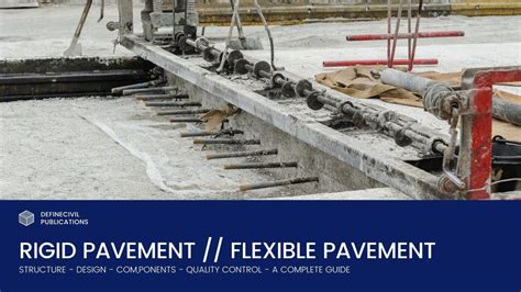 Rigid Pavement – Types – Stresses – Design – Components – Pros & Cons ...