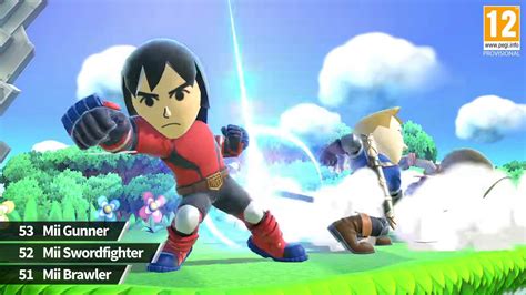 Mii Brawler | Super Smash Bros. Ultimate