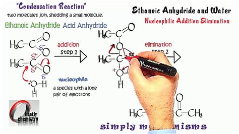 Simply Mechanisms 7e. Nucleophilic Addition Elimination (Ethanoic Anhydride & Water). - YouTube