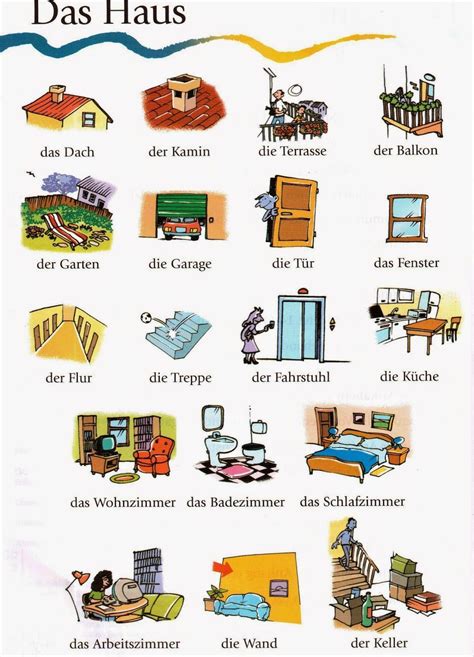 Image result for deutsch lernen | German language learning, Learn ...