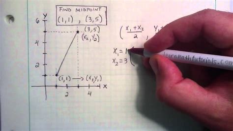 Find Endpoint Given Midpoint Worksheet