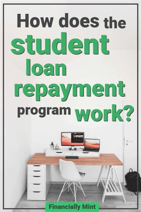 How Does the Student Loan Repayment Program work? | Financially Mint ...