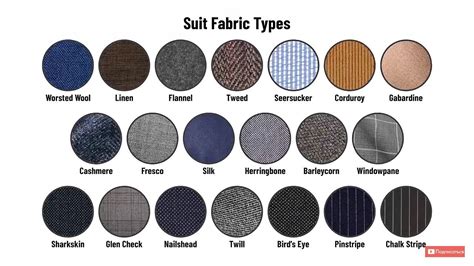 Suit fabric types