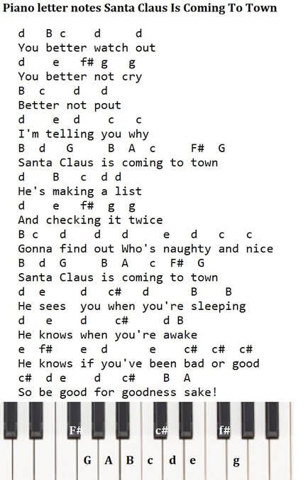 Santa Claus Is Coming To Town Tin Whistle / Flute And Piano Letter Notes - Irish folk songs