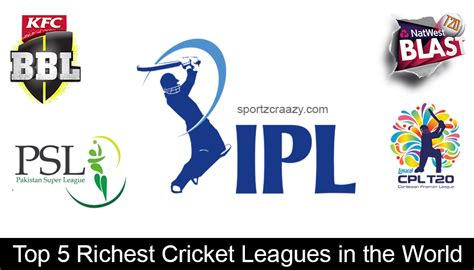 Richest Cricket League | T20 Cricket Leagues | Famous T20 Cricket ...