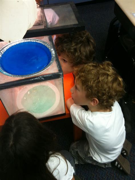 Mrs. Glaser's First Grade: Water Cycle Experiment