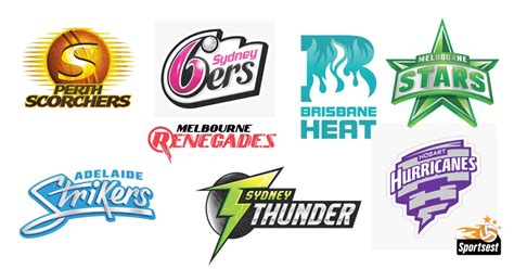 All BBL Teams - Big Bash League 2023-24 | Sportsest