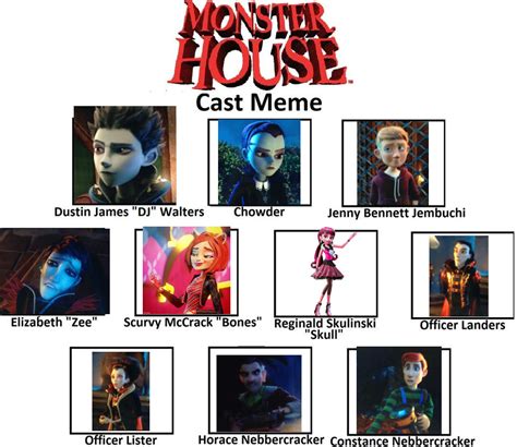 Monster House Characters Names