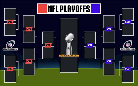 Nfl Playoff Brackets Printable 2024 - Pris Oriana