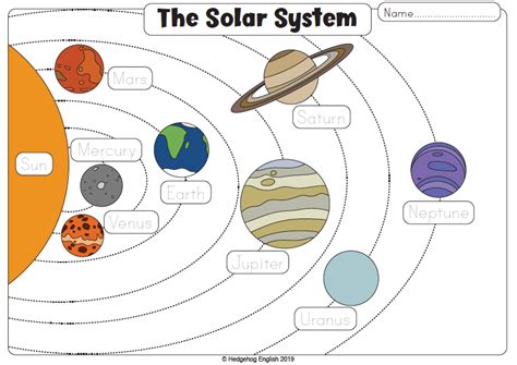 Blast Off: A Solar System Writing Worksheet for Young Explorers