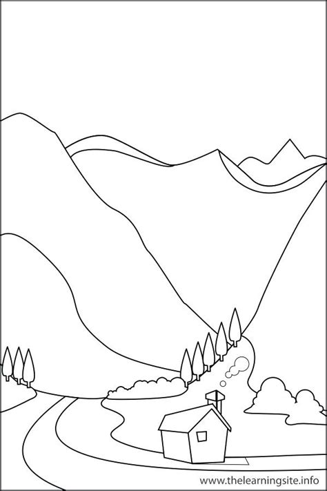 Landforms Drawing at GetDrawings | Free download