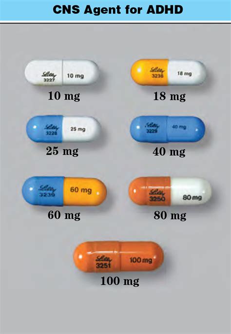 Atomoxetine – Sigler Drug Cards