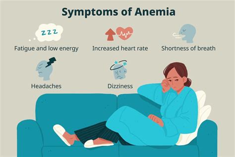 Anemia: What Causes Mild to Severe Symptoms