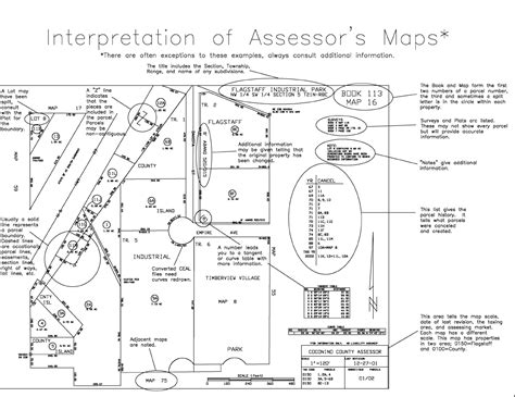 How to Read an Assessor’s County Plat or Parcel Map