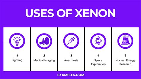 Xenon (Xe) - Definition, Preparation, Properties, Uses, Compounds, Reactivity