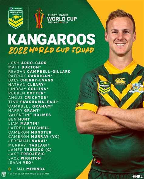 NRL 2022, Australia Kangaroos, World Cup squad named, Nathan Cleary, James Tedesco, Valentine ...