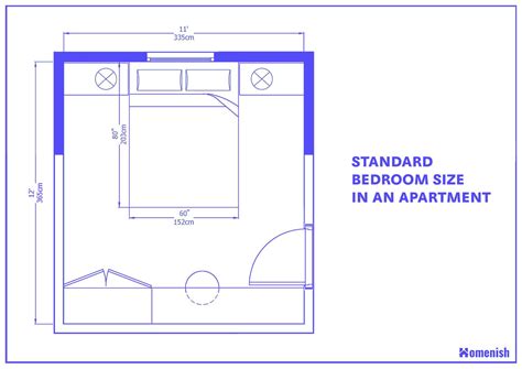 Standard Bedroom Sizes - Naturalium