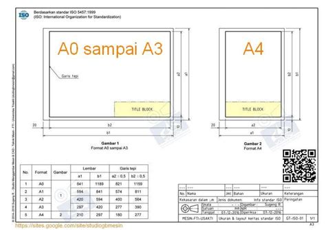 Ukuran Etiket Gambar Teknik A4 – Ilmu