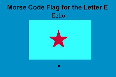 Heraldry of Life: MORSE CODE Alphabet with Flags