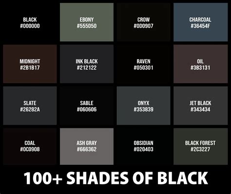 100+ Shades of Black Color (Names, HEX, RGB, & CMYK Codes) – CreativeBooster