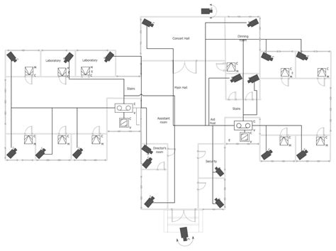 How to Create a CCTV Schematic Diagram Using Custom Library | Camera layout schematic | Security ...