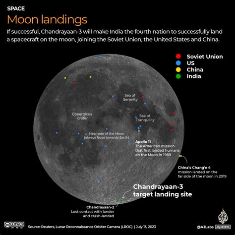 What is India’s Chandrayaan moon mission and when will it launch ...