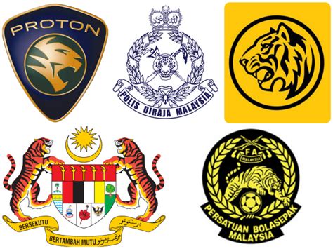 #MalaysiaDay: Malaysia's National Animal Fighting To Exist In Our World - Hype MY