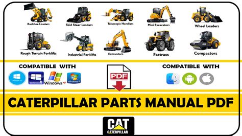 Cat Caterpillar 256C Skid Steer Loader Parts Manual Serial Number :- D – parts-manual-download