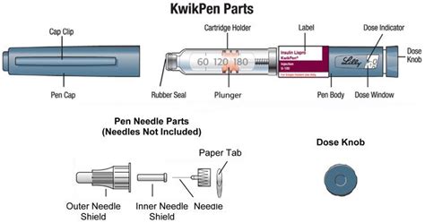 Insulin Lispro - FDA prescribing information, side effects and uses