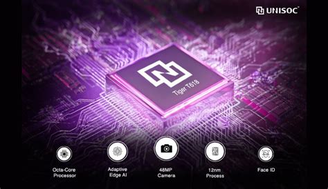 UNISOC announces Tiger T710, Tiger T618 12nm Octa-core chipsets