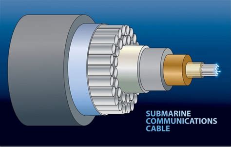 Cable Submarine: Over 330 Royalty-Free Licensable Stock Vectors ...