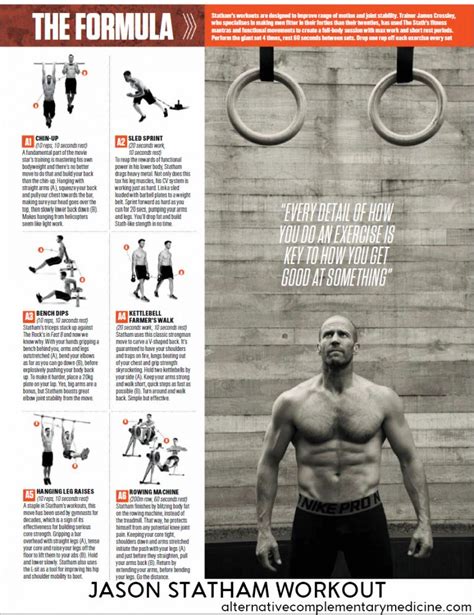 Official Jason Statham Workout - alternative medicine