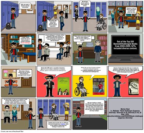 Multimodal Project Storyboard by eploetz